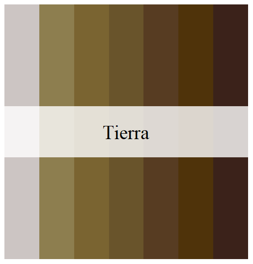 Tierra