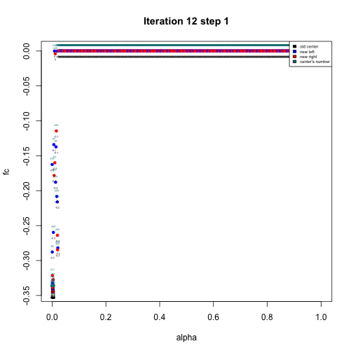 plot of chunk unnamed-chunk-13