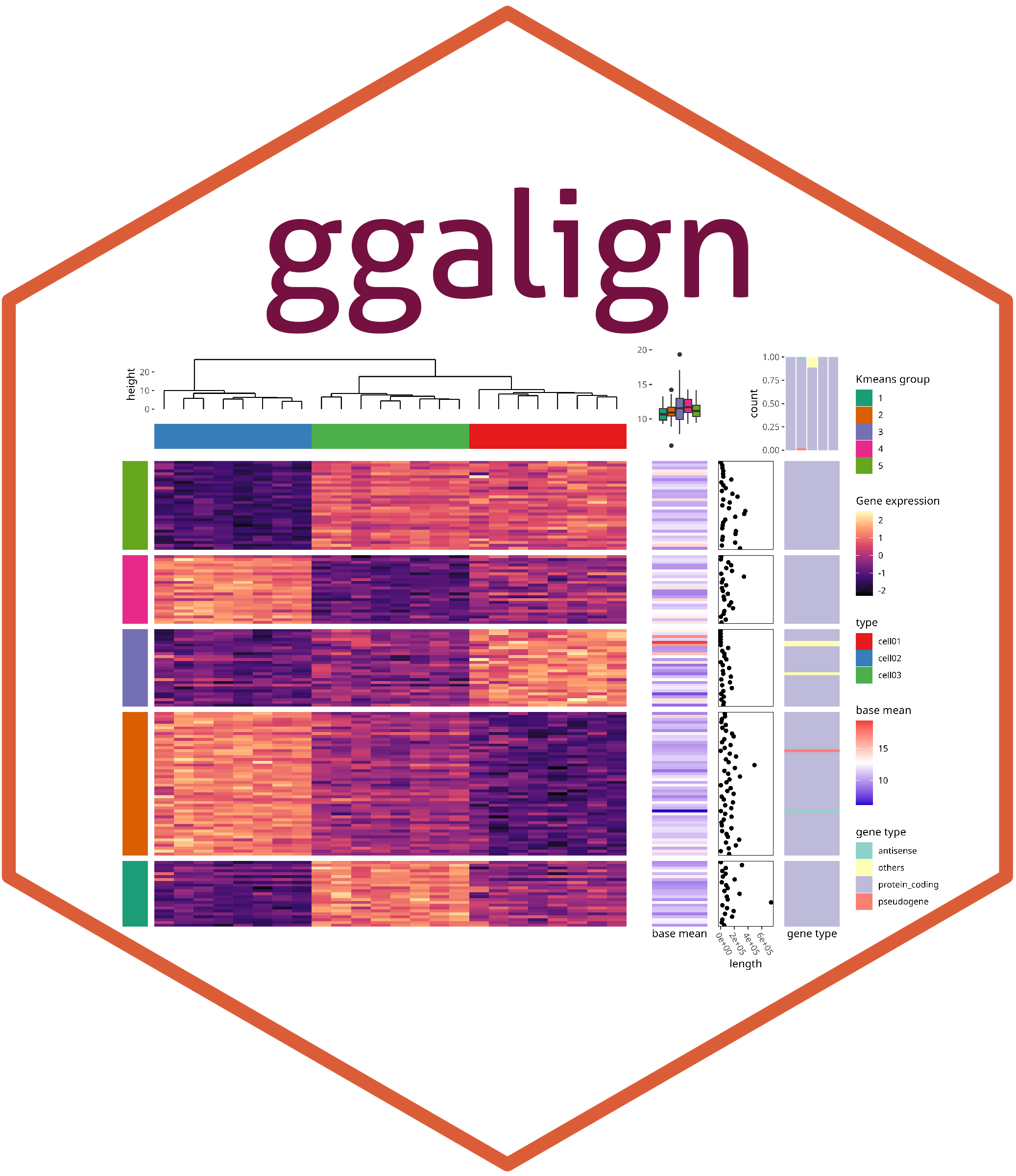 ggalign website