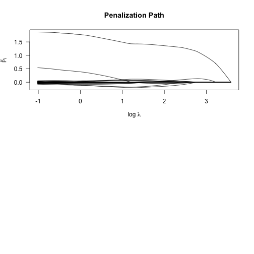 plot of chunk unnamed-chunk-8